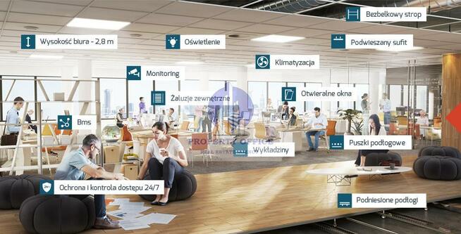 Lokal użytkowy Warszawa Ochota, Białobrzeska