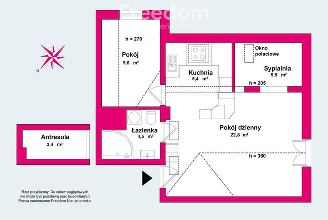 Kameralne 3 pokoje | 48 m² | Stare Włochy