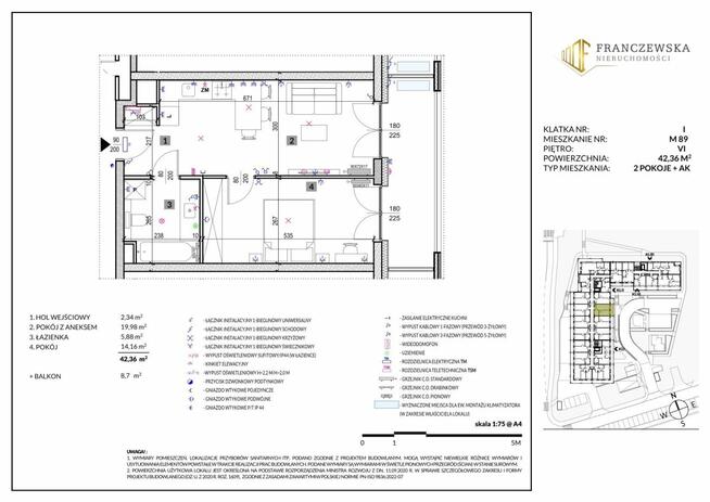 Mieszkanie Lublin Czechów,