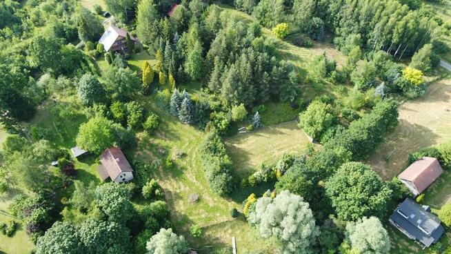 Działka rolno-budowlana