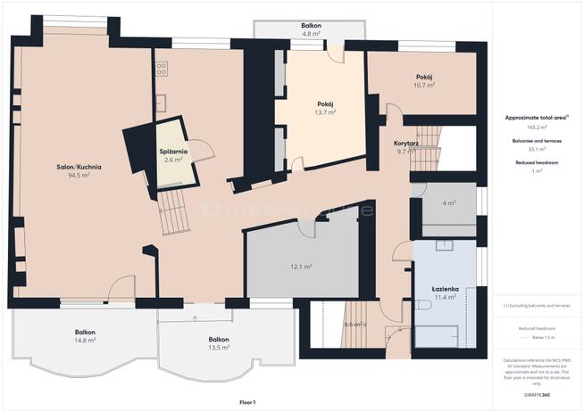 Dom z potencjałem: mieszkanie i działalność