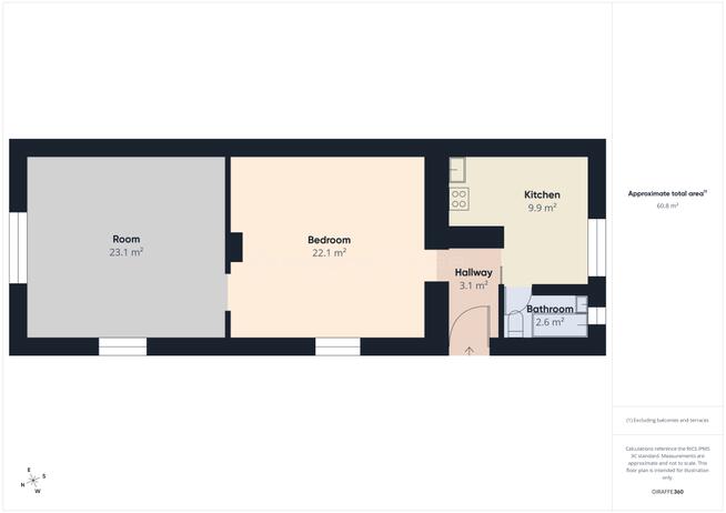 Twój własny dom w cenie mieszkania!