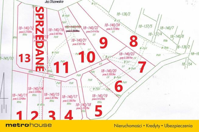 Działki budowlane z dostępem do jeziora - Olszewo