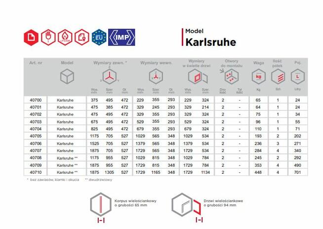 SEJF OGNIOODPORNY SAFE Klasa I LFS 30 P model 40702