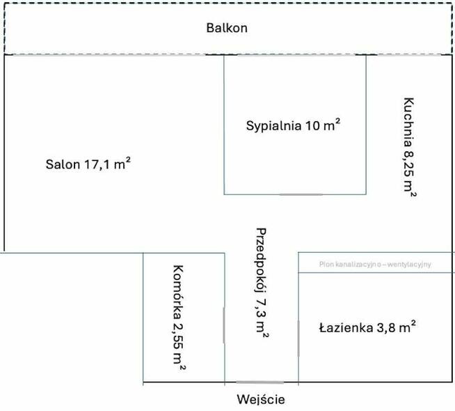Mieszkanie na sprzedaż w centrum Chorzowa – 49m²