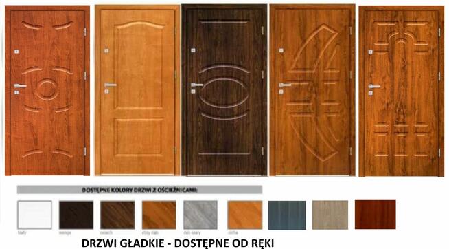 Drzwi z montażem zewnętrzne wejściowe, wewnątrzklatkowe