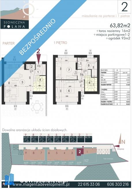 Nowoczesne apartamenty w Szczyrku z widokiem na Skrzyczne i Beskid Sport Arenę