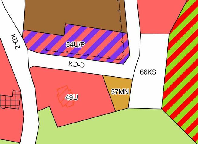 Sprzedam działkę budowlaną