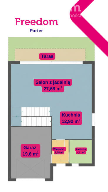 Nowe domy przy lesie i jeziorach – Redykajny