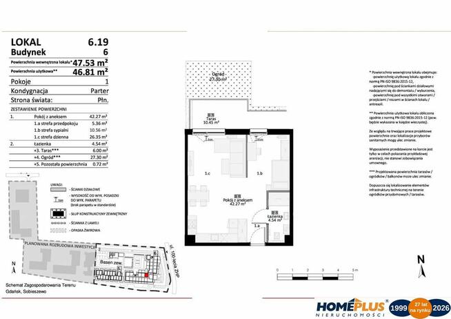 0%, apartamenty wakacyjne na Wyspie Soboeszewskiej