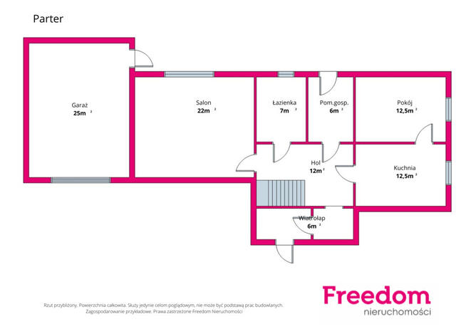 Cząstkowo - Dwa domy w cenie jednego- przy lesie !