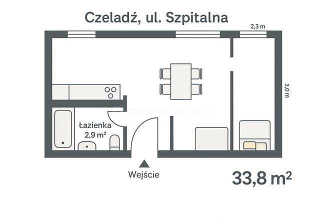 Świetna lokalizacja! Zielone, spokojne osiedle
