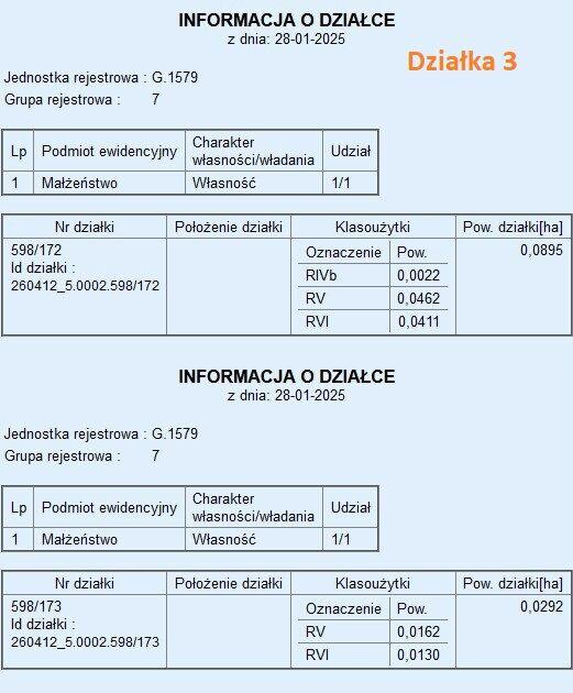 Działka w Bilczy, uzbrojona, za 290zł/m2.