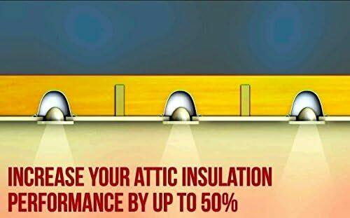 Osłona pod do halogena, do izolacji, ppoż - model TH001