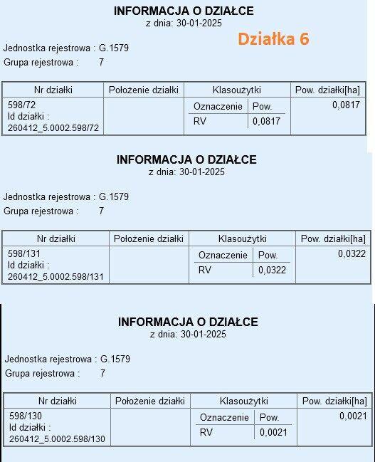 Działka w Bilczy, uzbrojona, za 290zł/m2.