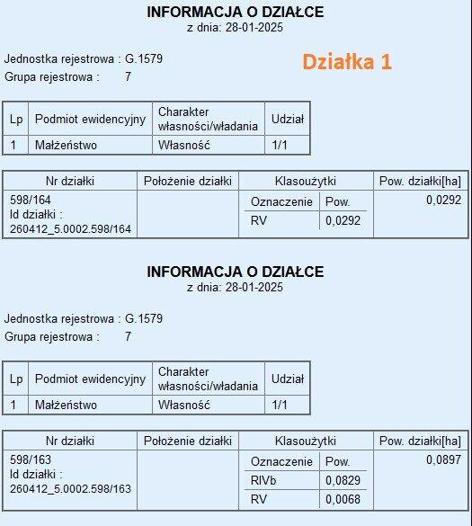 Działka w Bilczy, uzbrojona, za 290zł/m2.