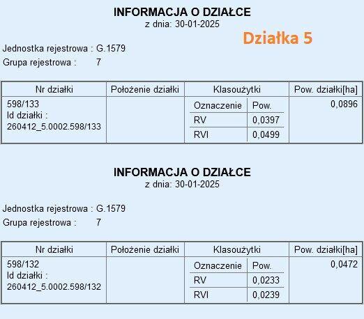 Działka w Bilczy, uzbrojona, za 290zł/m2.