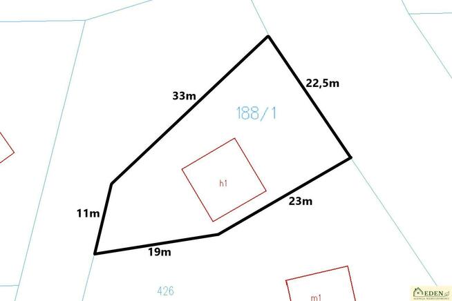 Lokal użytkowy Biardy gm. Łuków