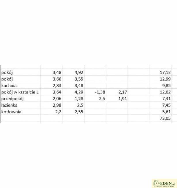 Dom Gołaszyn gm. Łuków