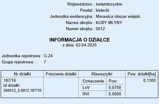 Działka w lesie.