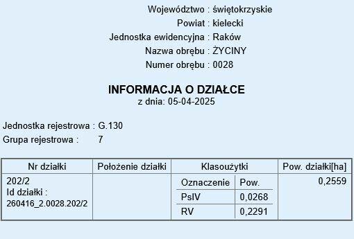 2 działki, przy lesie, blisko Hańczy.
