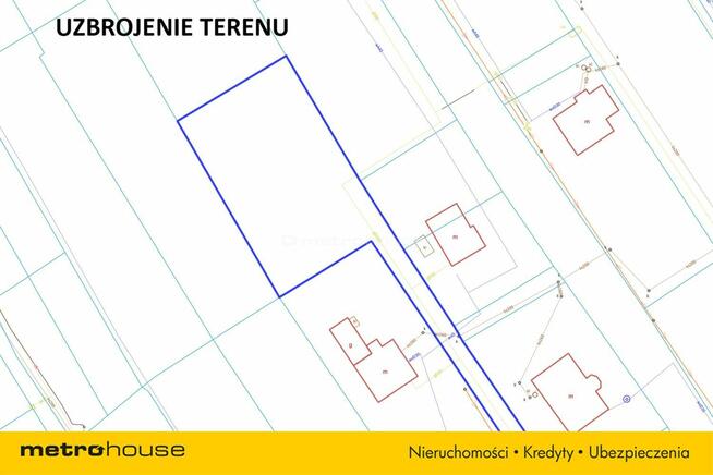 Twoje marzenia o własnym domu.