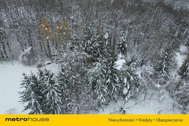 Działki budowlane na sprzedaż!