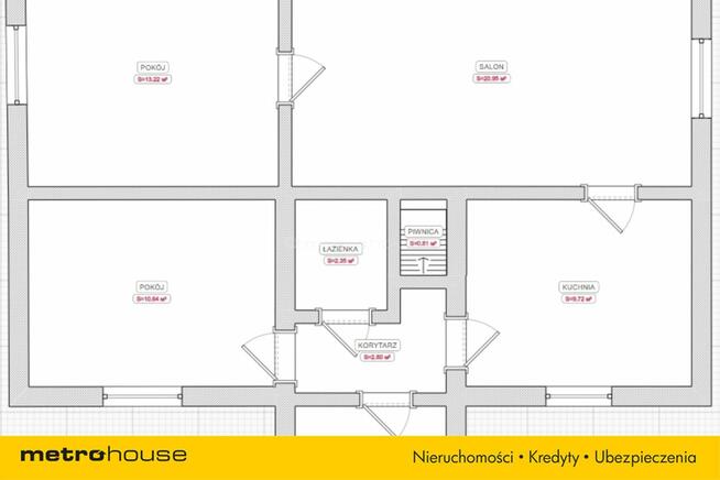 Gospodarstwo do dalszego rozwoju