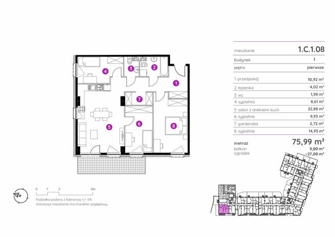 Mieszkanie Gdańsk Siedlce, Kartuska