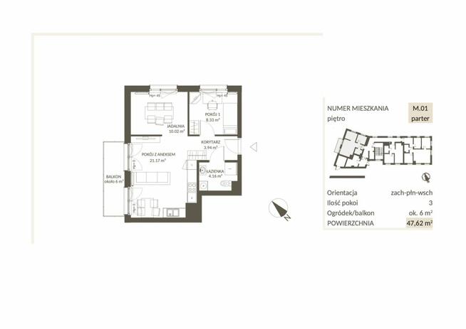 Mieszkanie Gdańsk Jasień, Pólnicy