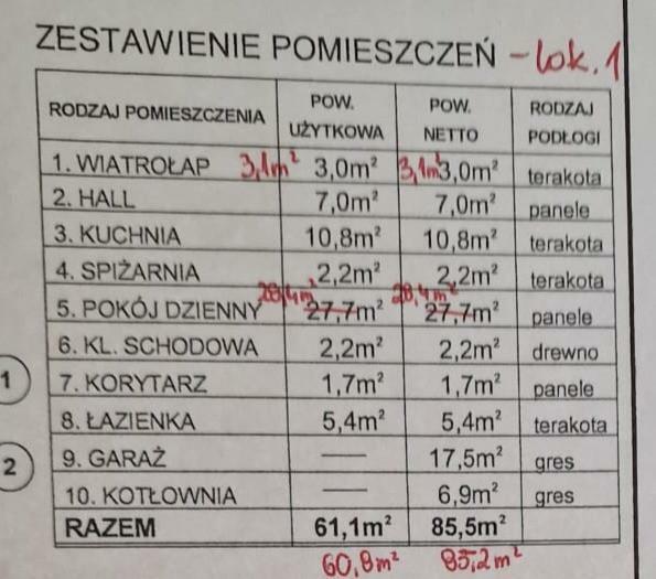 Dom Henryków-Urocze gm. Piaseczno