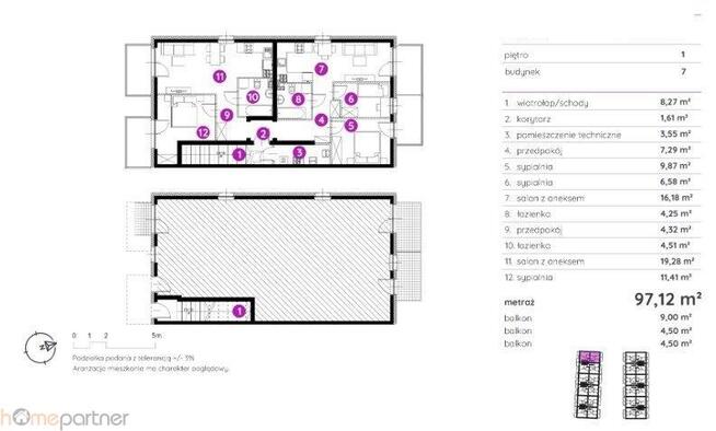 Mieszkanie Wrocław Krzyki, Jagodno, Konduktorska