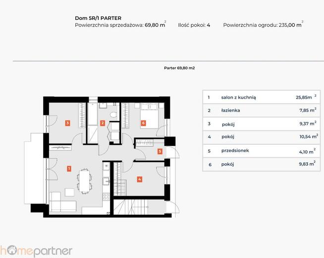 Mieszkanie Kiełczówek gm. Długołęka, Krótka
