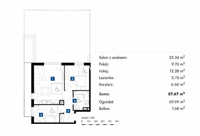 Mieszkanie Kraków Bronowice, Stelmachów