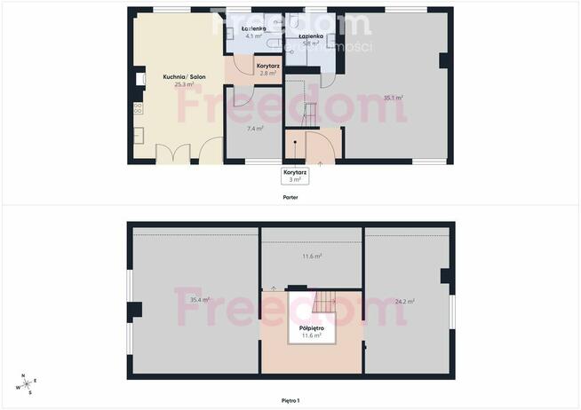 Dom wolnostojący z działką widokową - Chorągwica