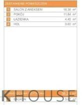 2-pokojowe mieszkanie na Mokotowie