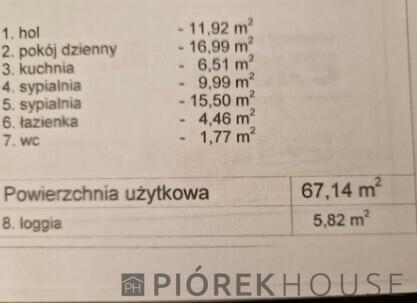 3-pokojowe mieszkanie na Pradze-Południe