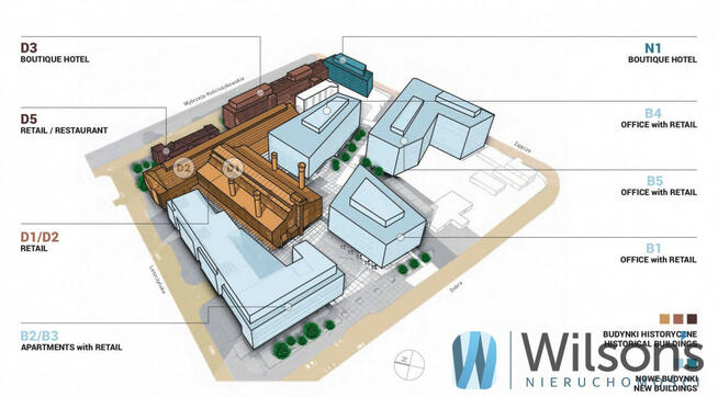 Lokal użytkowy Warszawa gm. Śródmieście Śródmieście, Elektryczna