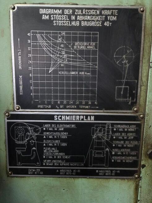 Prasa Mimośrodowa KD2326 – 40 ton - 1971 ZSRR