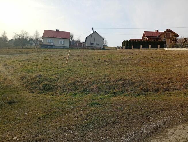 Działka budowlana
