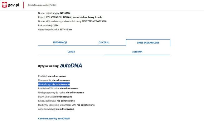 Volkswagen Tiguan 2.0 Diesel Moc 177KM Automat 4X4