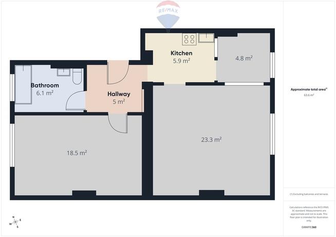 Kamienica 2- pokojowe Gdynia Obłuże