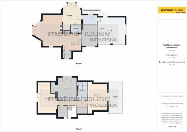 Klimatyczny dom wolnostojący - Michałów- Grabina