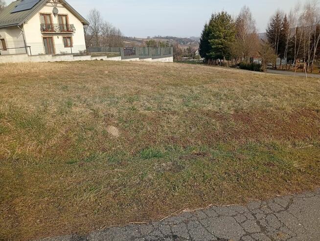 Działka budowlana