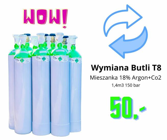 WYMIANA BUTLI – GAZ MIX 18 (Argon 82% + CO2 18%)