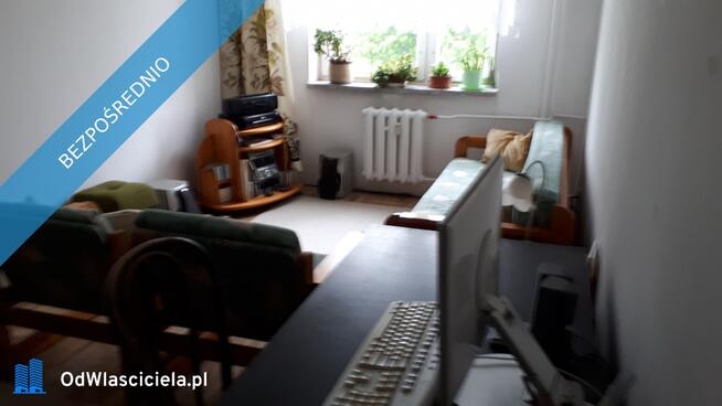 Sprzedaż mieszkania