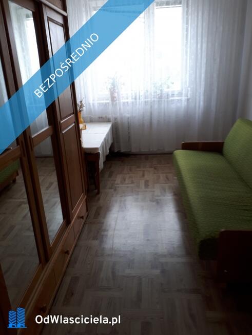 Sprzedaż mieszkania