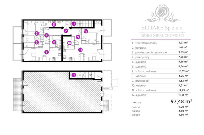 Duże, mieszkanie 97,48m2, 5pokoi, 2łazienki, 3 balkony/ Jagodno, Brochów