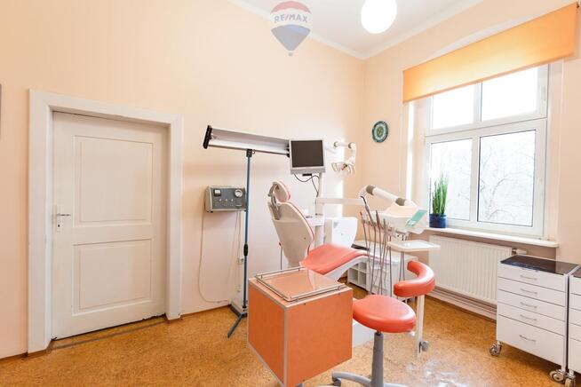 Nieruchomość usługowo mieszkalna, inwestycja!