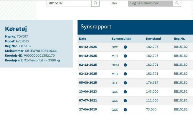 Toyota Avensis Panorama*NAVI*Kamera*Cofania*Grzane*Fotele*Serwis*ASO*Zarejestrowana